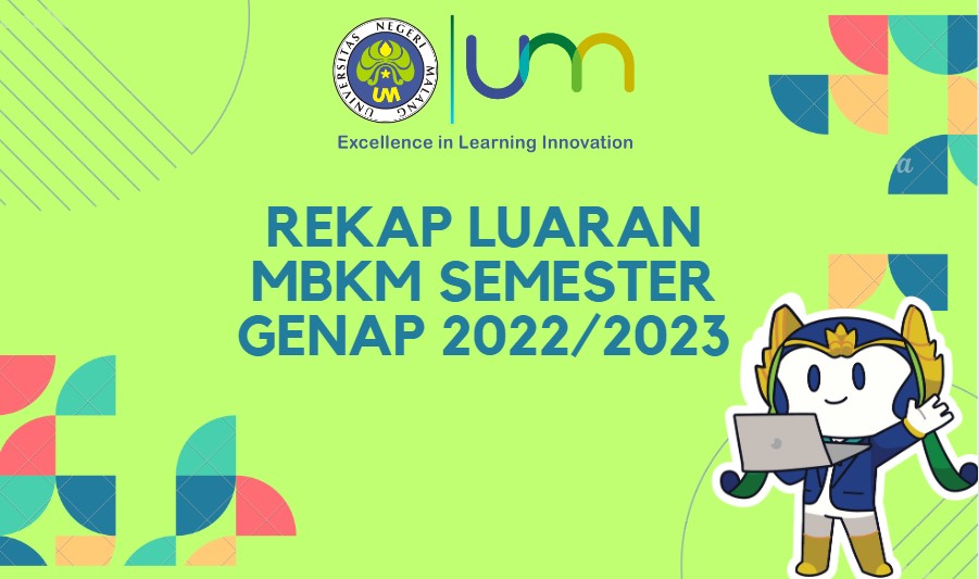 Status Rekapan Luaran MBKM Departemen Matematika Semester Genap 2022/2023